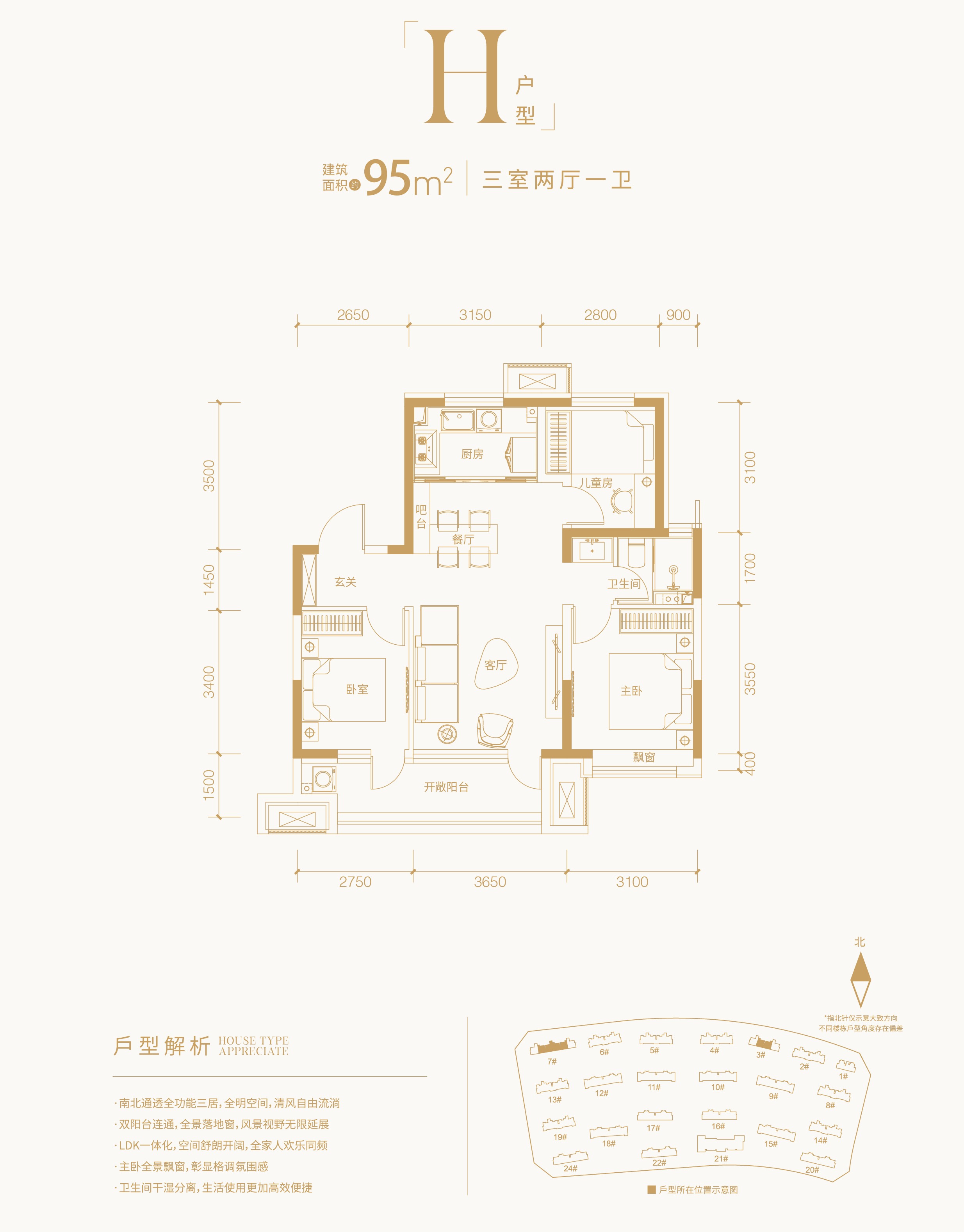 金地·都会风华_1