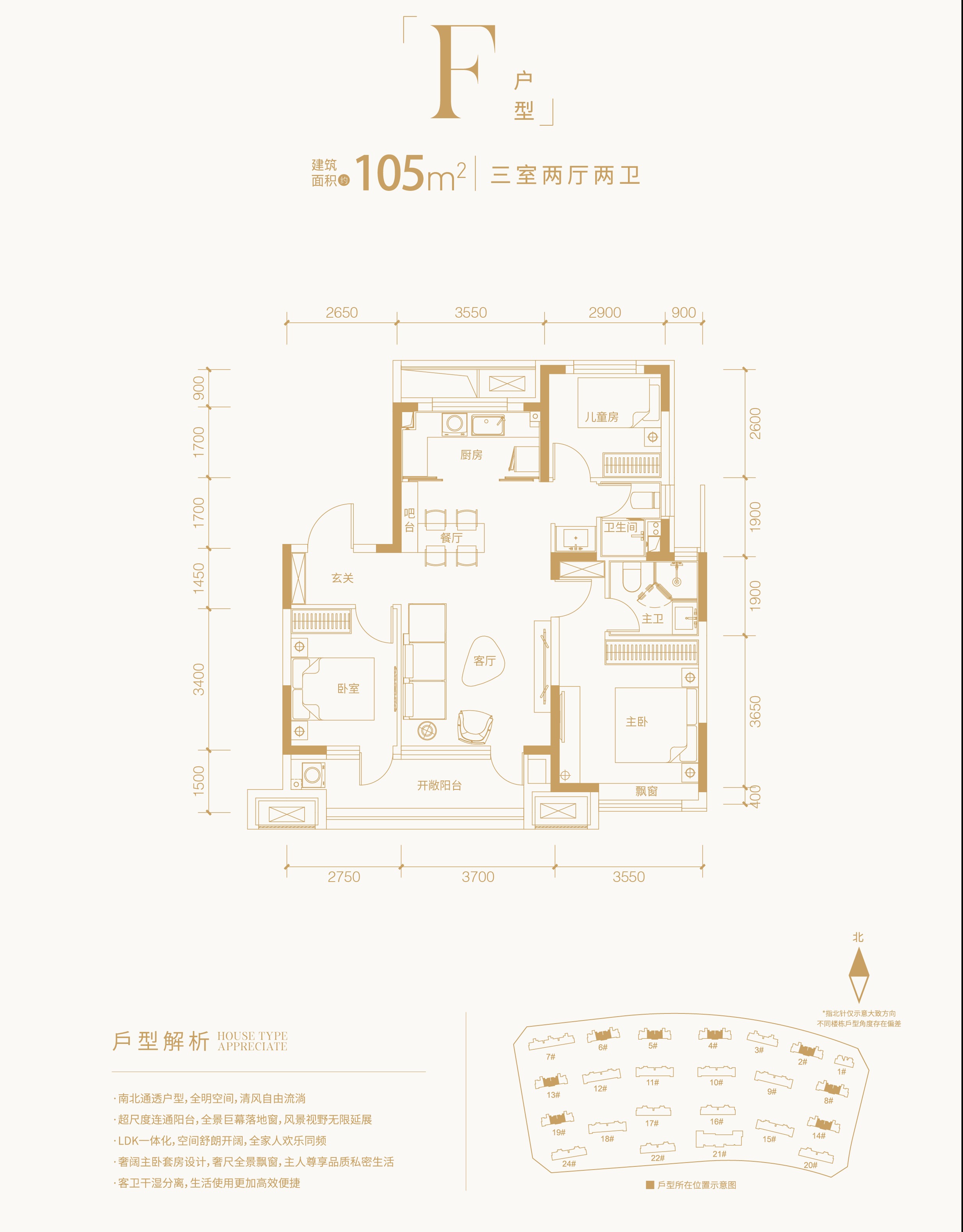 金地·都会风华_1